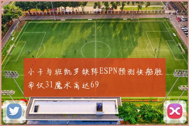 小卡与班凯罗缺阵ESPN预测快船胜率仅31魔术高达69
