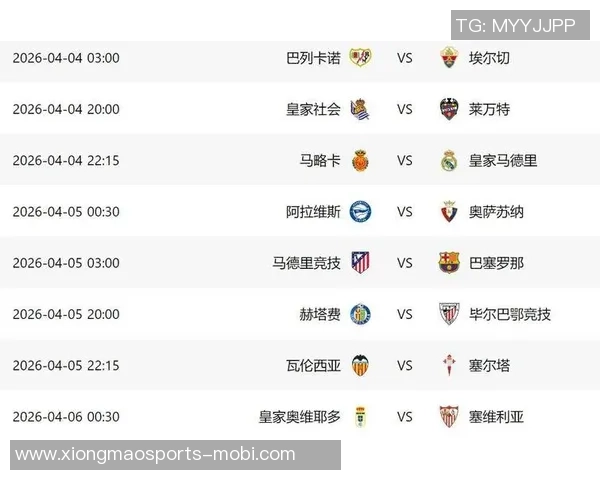 阿斯媒体分析西甲球队欧冠前景皇马几乎锁定晋级巴萨马竞需在末轮全胜 阿斯媒体分析西甲球队欧冠前景皇马几乎锁定晋级巴萨马竞需在末轮全胜